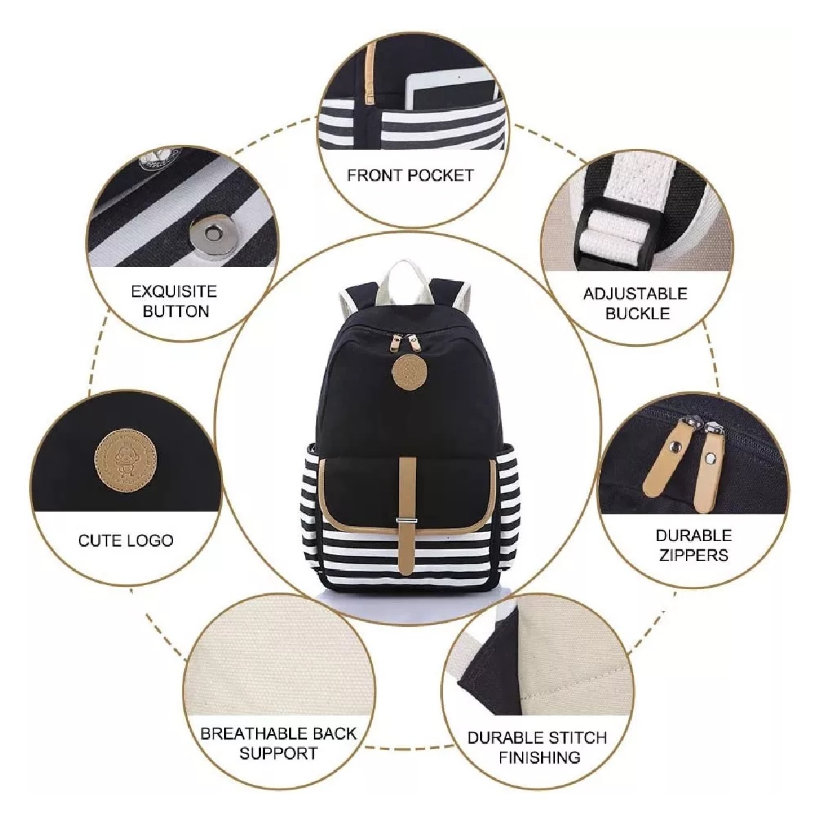 M  Mochila Escolar De Lona Para Niñas Y Adolescentes 3 En 1.