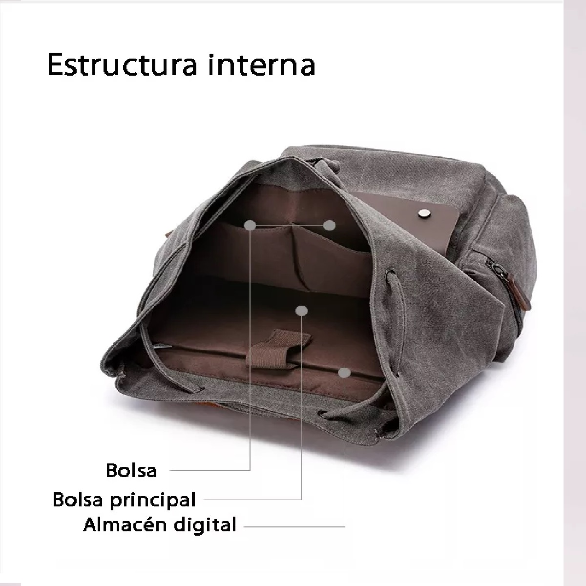 M Bolsa De Computadora Casual De Lona Bolsa De Mochilas Escolares