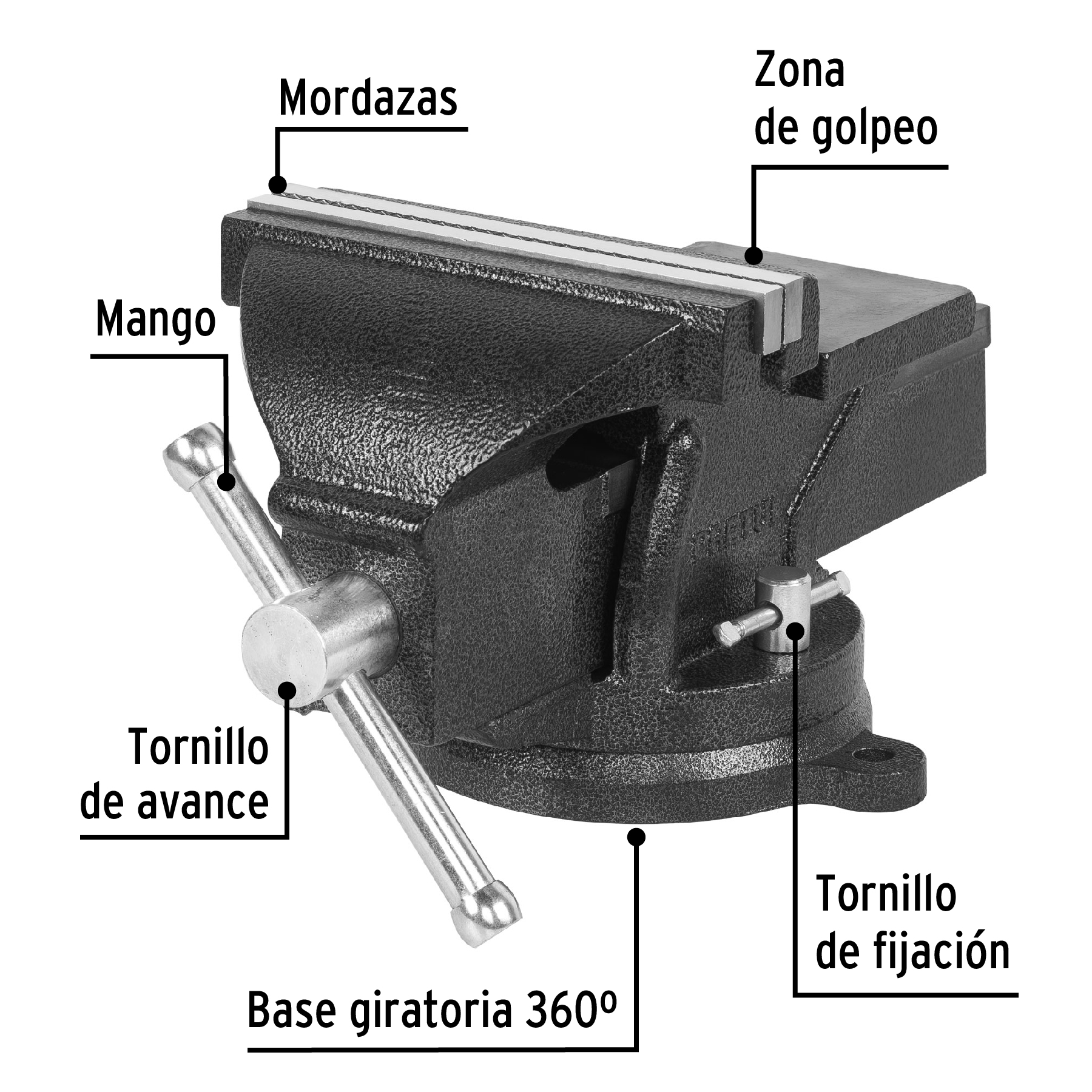 Tornillo de banco 8 pulgadas de hierro gris, Pretul