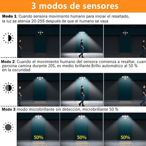 Lampara Solar Exterior Jardín Pared 192 Led Ip65