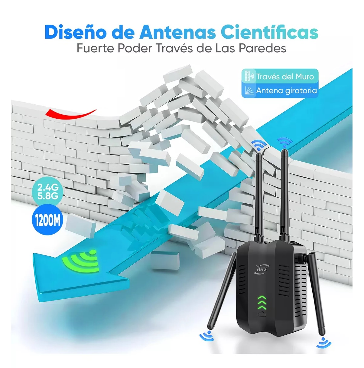 Repetidor Wifi Amplificador Señal 1200mbps 110/230v Wps 5g