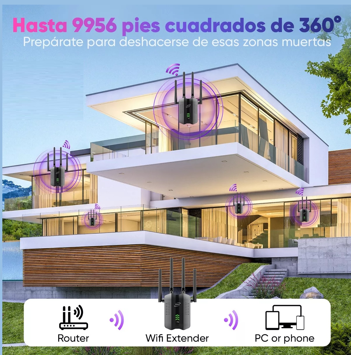 Repetidor Wifi Amplificador Señal 1200mbps 110/230v Wps 5g