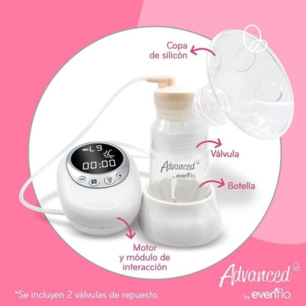Extractor De Leche Evenflo Electrico O Pilas Botella 150 Ml
