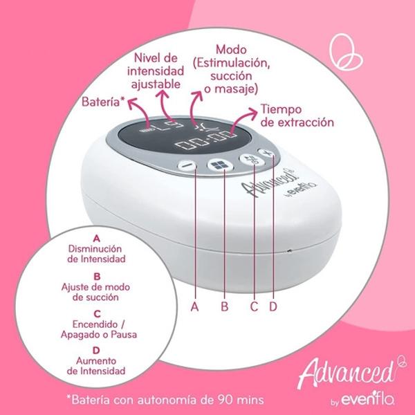 Extractor De Leche Evenflo Electrico O Pilas Botella 150 Ml