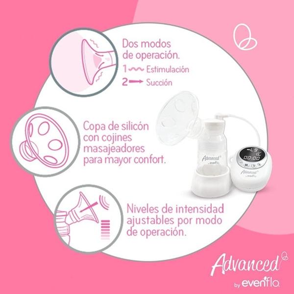Extractor De Leche Evenflo Electrico O Pilas Botella 150 Ml