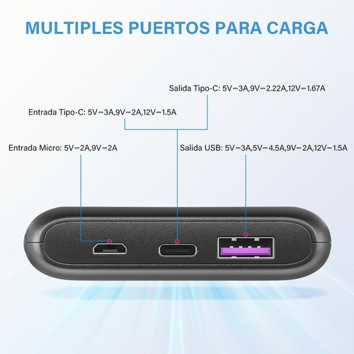 Power Bank Batería Portatil De 22.5w Carga Rápida 12000mah