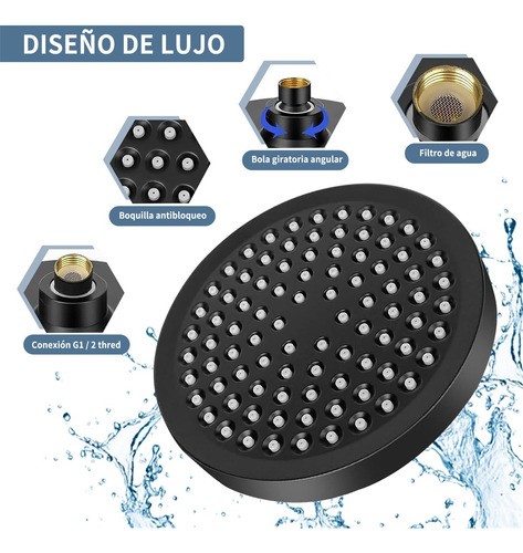 Skbe® Regadera Telefono Cabezal De Ducha Redonda Baño Kit negro