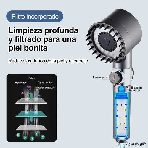 Regadera Medidas, Regadera Alta Presion, Regaderas Para Baño
