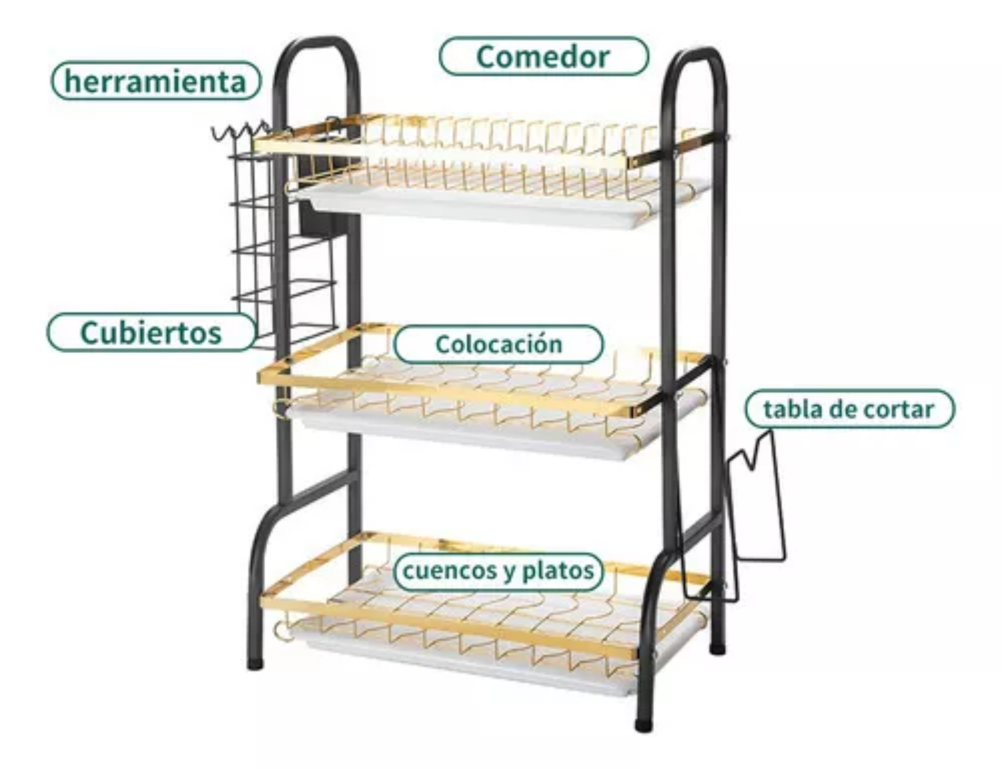 Escurridor Trastes Grande De Trastes Inoxidable 3 Niveles Oro Negro
