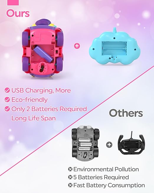 Lehoo Castle Carro Control Remoto, RC Car Unicornio, Coche de Control Remoto, Coche de Juguete con Música y Sonido de Juguete, Juguetes de Coche para 3 4 5 años