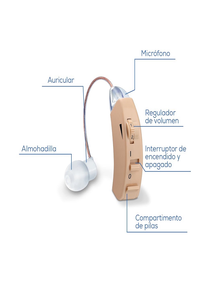 AUDIFONO ERGONOMICO, PARA PERSONAS CON PROBLEMAS AUDITIVOS BEURER. HA50