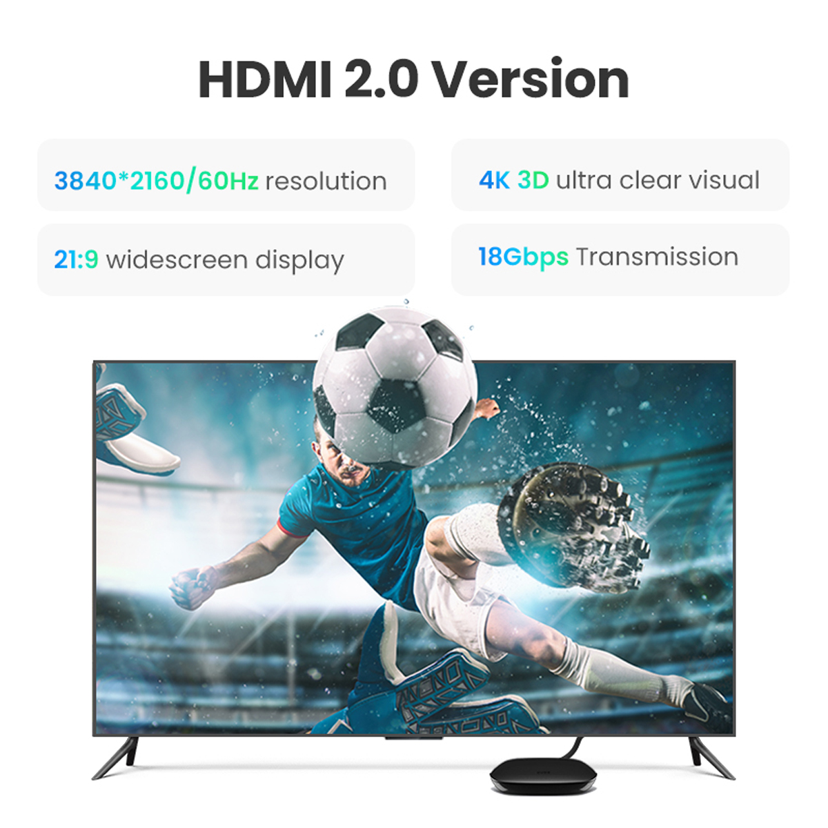 Cable Ugreen Hdmi/hdmi De 5 Metros 10109