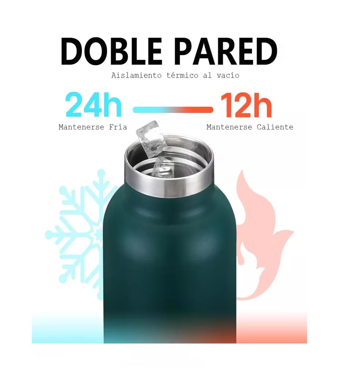 Vasos Termico Acero Inoxidable Taza Termo Botellas Para Agua Celeste