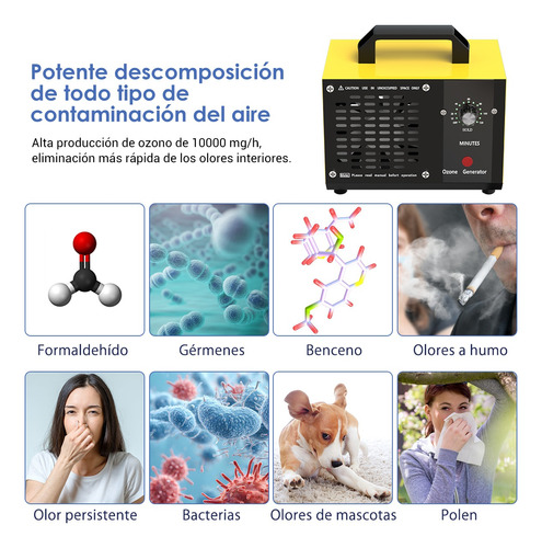 Purificador De Aire Portátil Generador De Ozono 10000mg