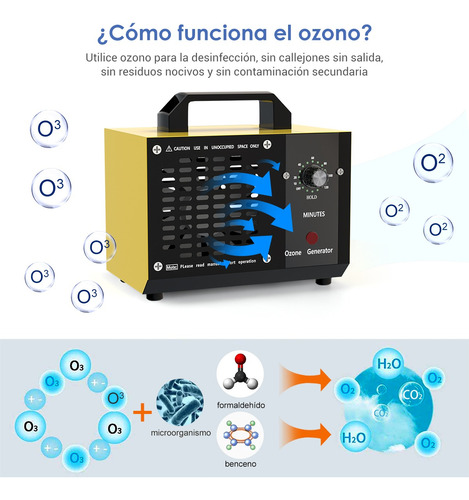 Purificador De Aire Portátil Generador De Ozono 10000mg