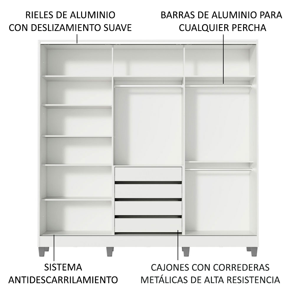 Ropero Closet Madesa 3 Puertas Con Pies BM 03