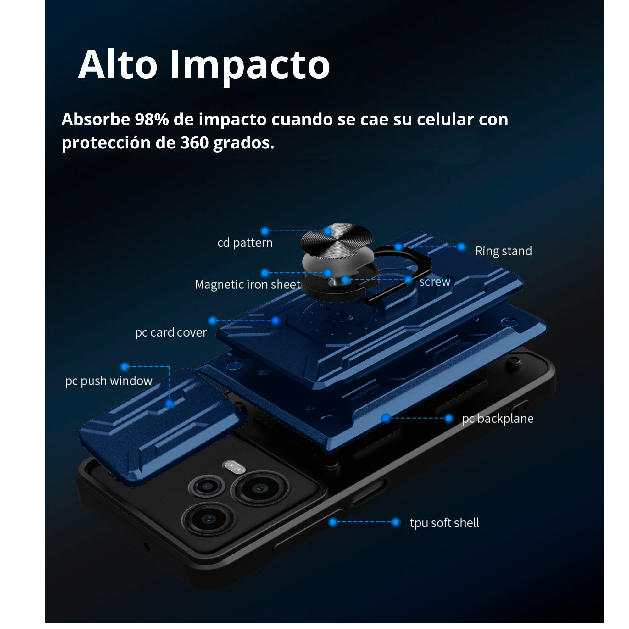 Funda con Anillo y Tarjetero Card Slot Bumper para Axon 50 Lite Azul