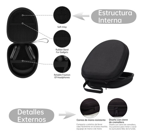 Estuche Case Funda Audífonos Diadema Alámbricos Inalámbricos