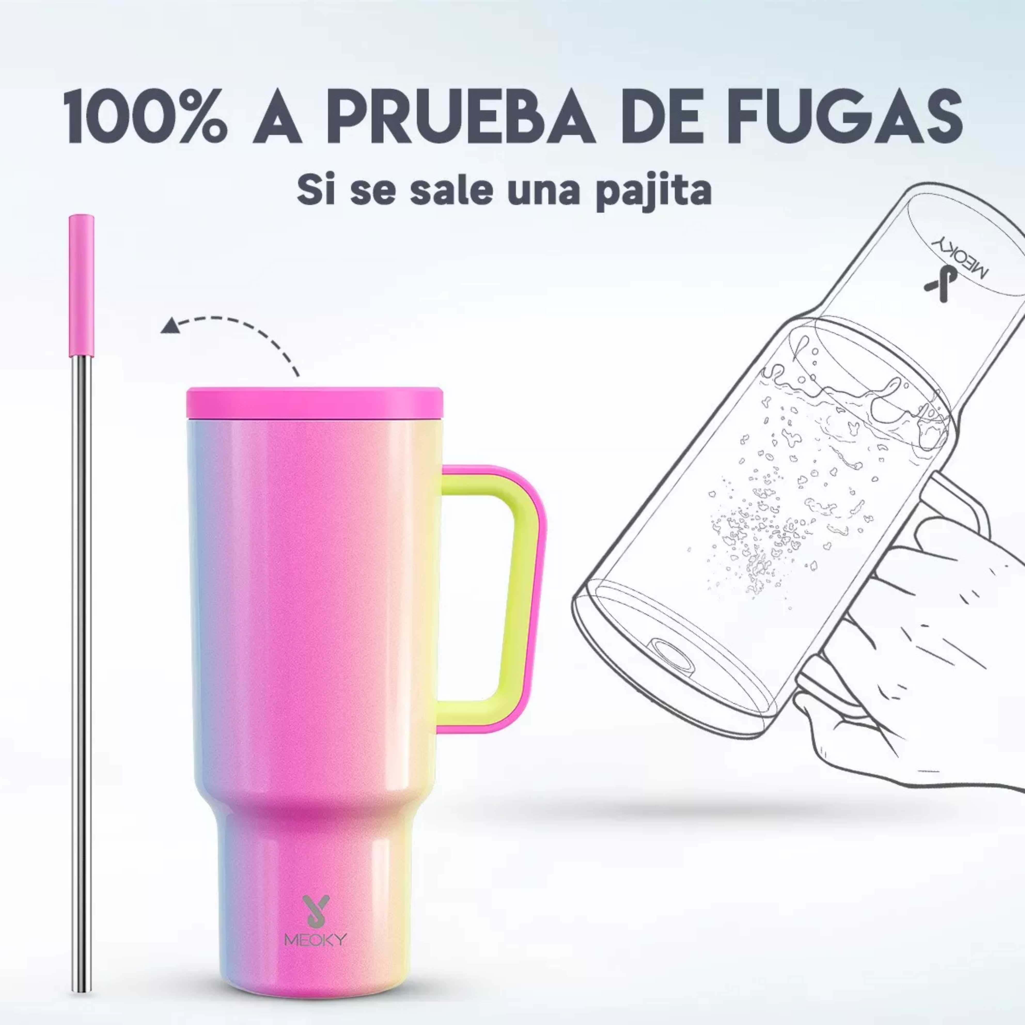 Meoky Vaso 40oz Con Asa, Taza De Viaje De Acero Inoxidable