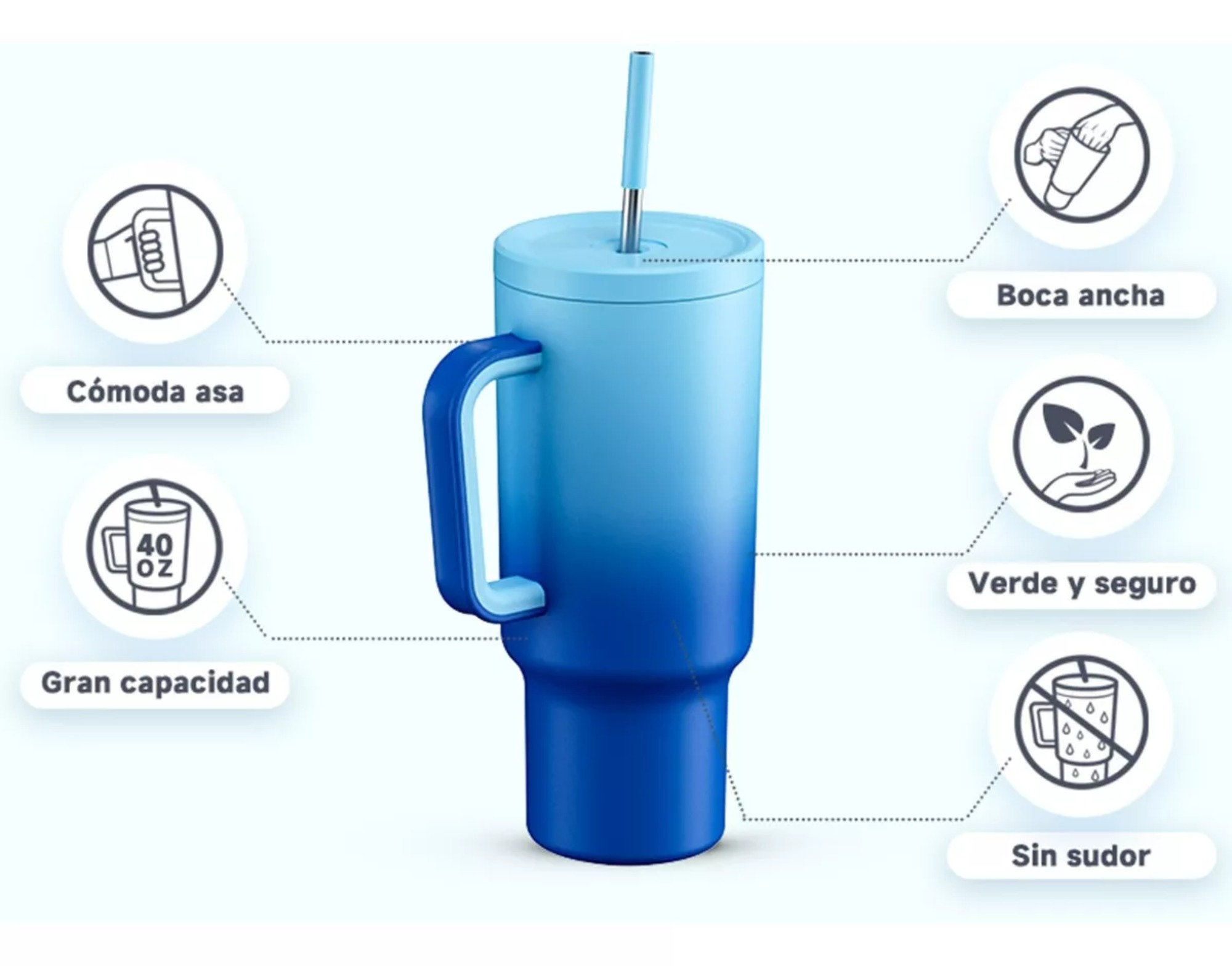 Meoky Vaso 40oz Con Asa, Taza De Viaje De Acero Inoxidable