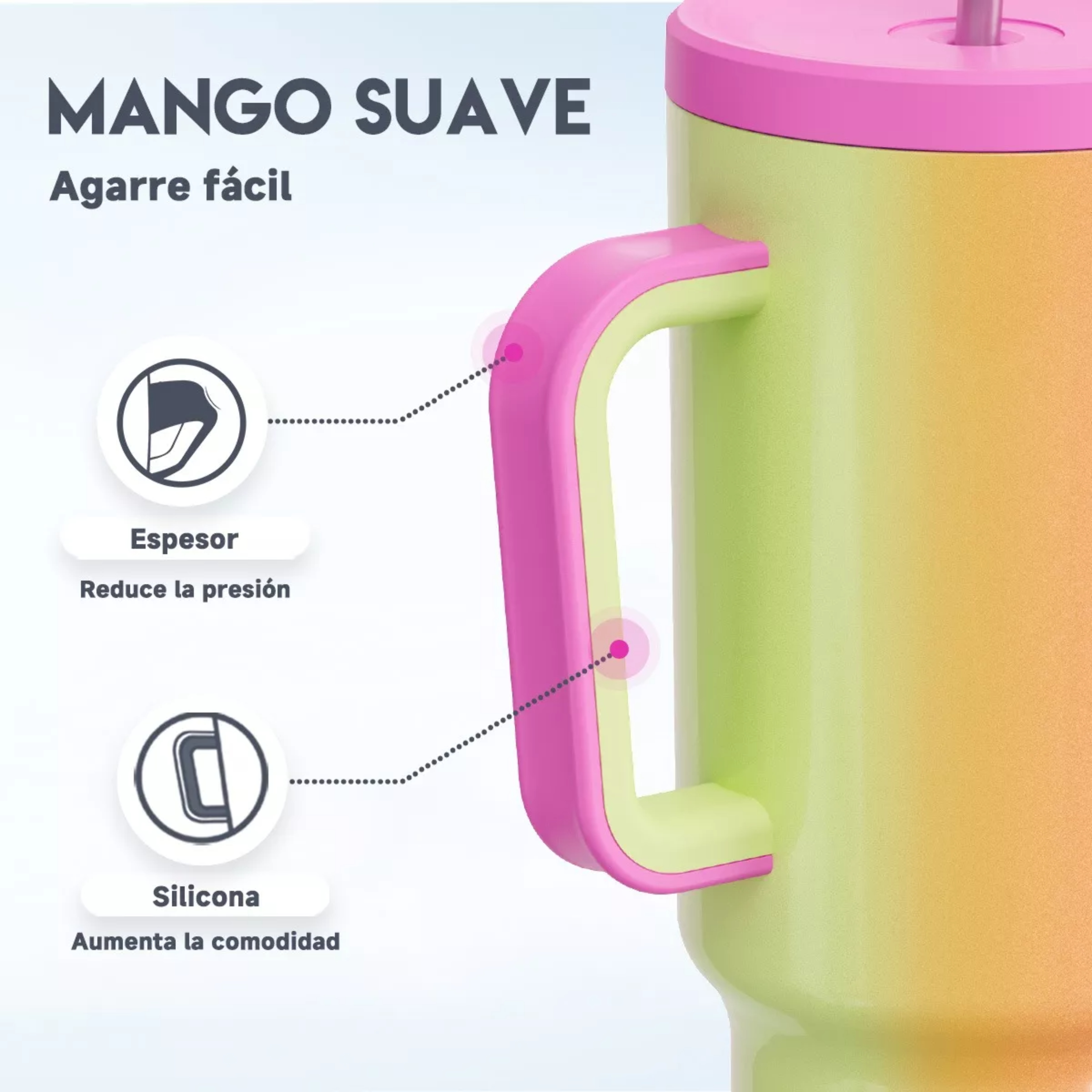 Meoky Vaso 40oz Con Asa, Taza De Viaje De Acero Inoxidable
