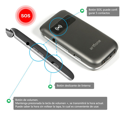 Teléfono Plegable Clásico 4g Lte Volte, Sin Contrato, Botones Grandes Y Volumen Alto, Con Sos, Con Bluetooth, Con Linterna,soporte Multimedia