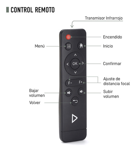 Proyector Mini Portátil Chowa 4k Hd Android 9.0 Wifi 170lm Ansi Zoom Digital