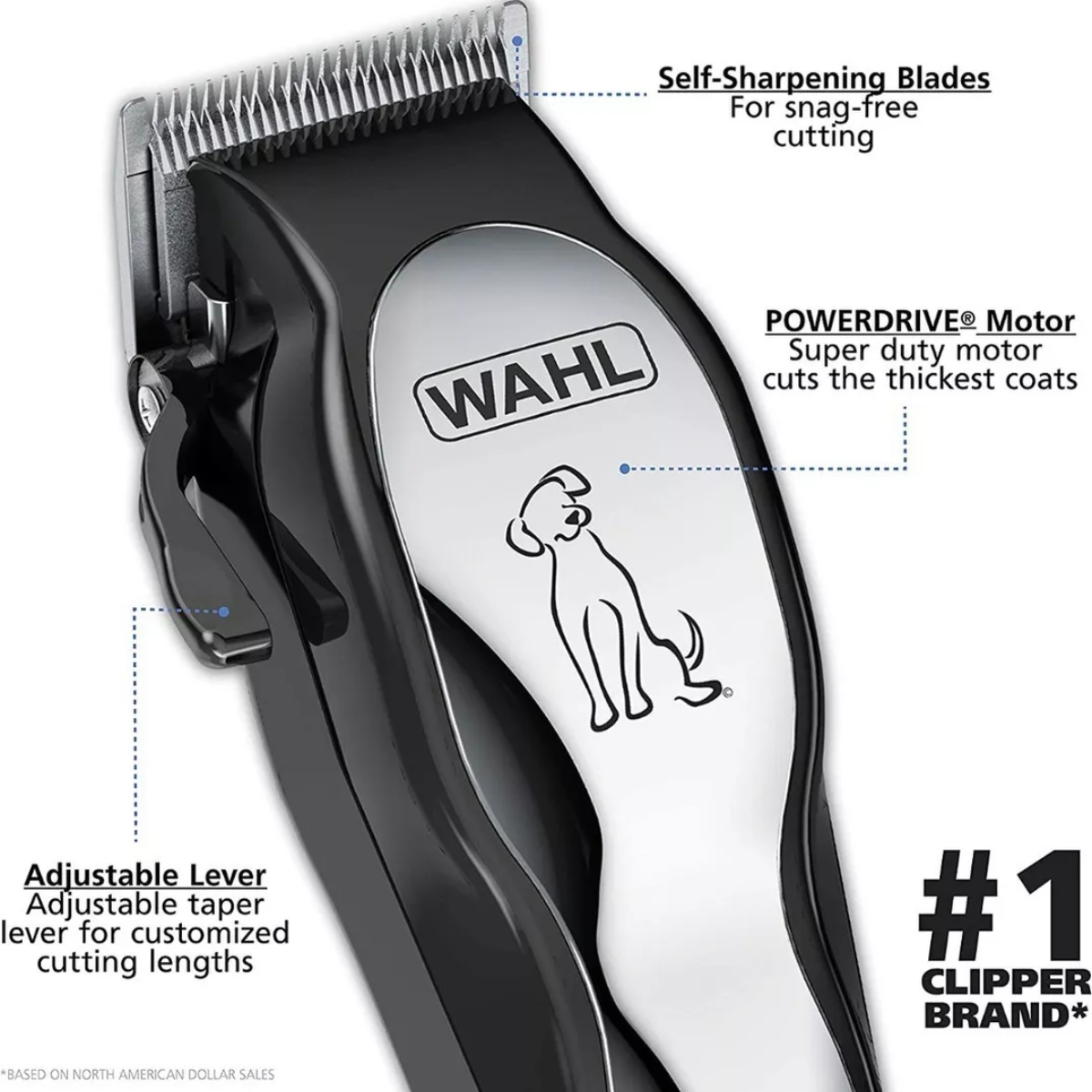 Máquina para Cortar Pelo de Mascotas Wahl 9281-210 Peto-Pro Kit Completo 12 Piezas