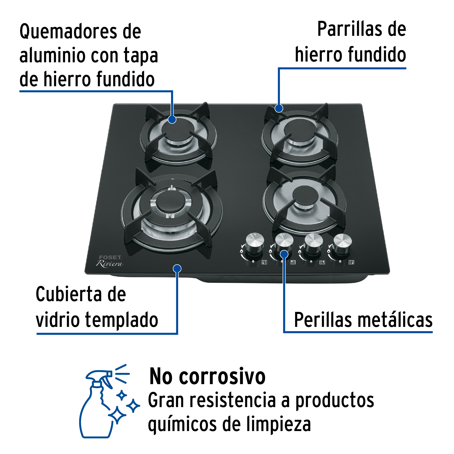 Parrilla gas empotrable 60cm, 4 quem, vidrio negro, Riviera