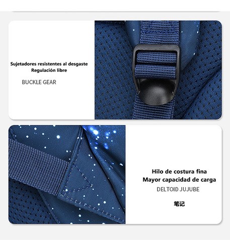 Mochila Escolar de Planetas negro con azul