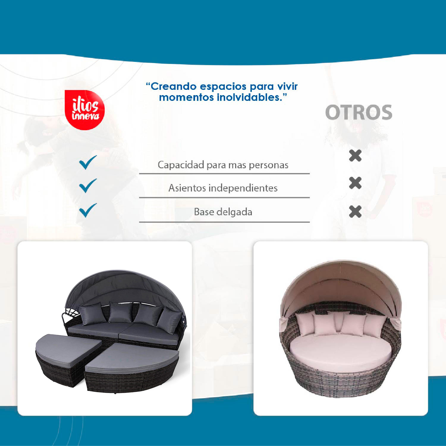 Ilios Innova Camastro Sala Jardín Lounge Mimbre con toldo retráctil | Cama para Exteriores | Cama impermeable para jardin