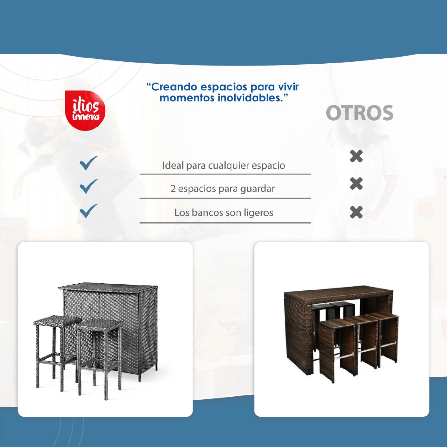 Ilios Innova | Juego de Bar 3 Piezas Cantina de Mimbre de ratán para jardín | Bar para Exteriores con juego de bancos | Mesa con 2 taburetes