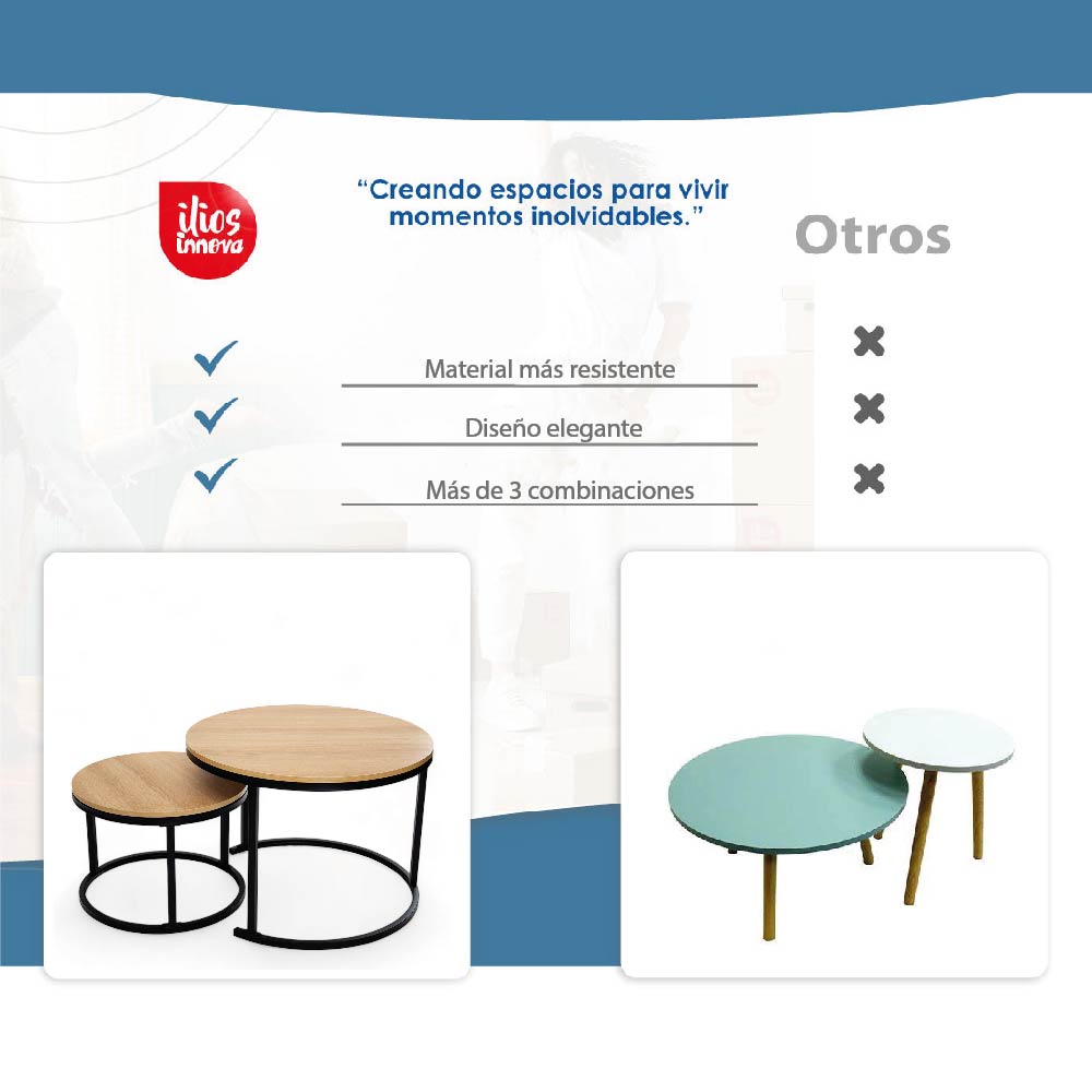Ilios Innova | Juego de 2 Mesas Auxiliares Redondas, Diseño Moderno y Versátil para Sala y Dormitorio