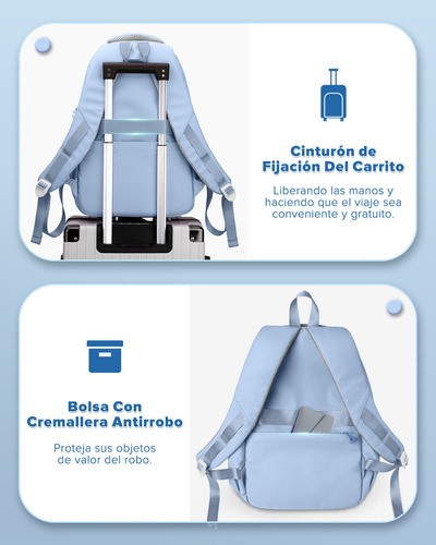 Mochila Escolar Para Laptop 3 Capas Iforu 40 L Azul