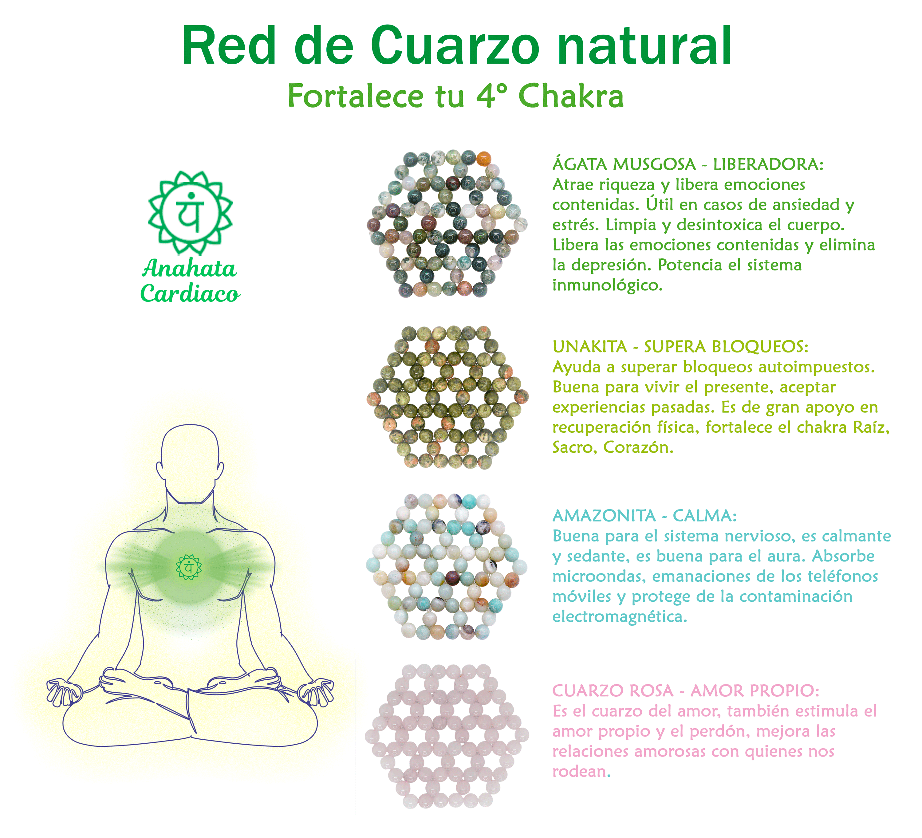 Red Energética Meditación Armonizador Cuarzos y Piedras Naturales Amazonita