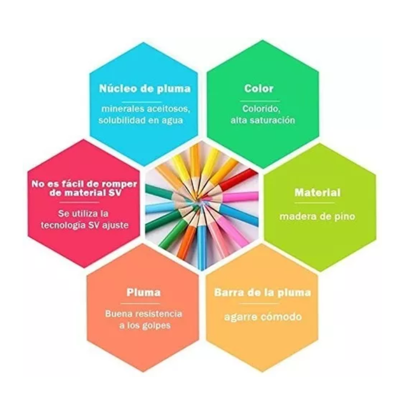 Lápices De Colores Profesionales Y Creativos, 120 Piezas
