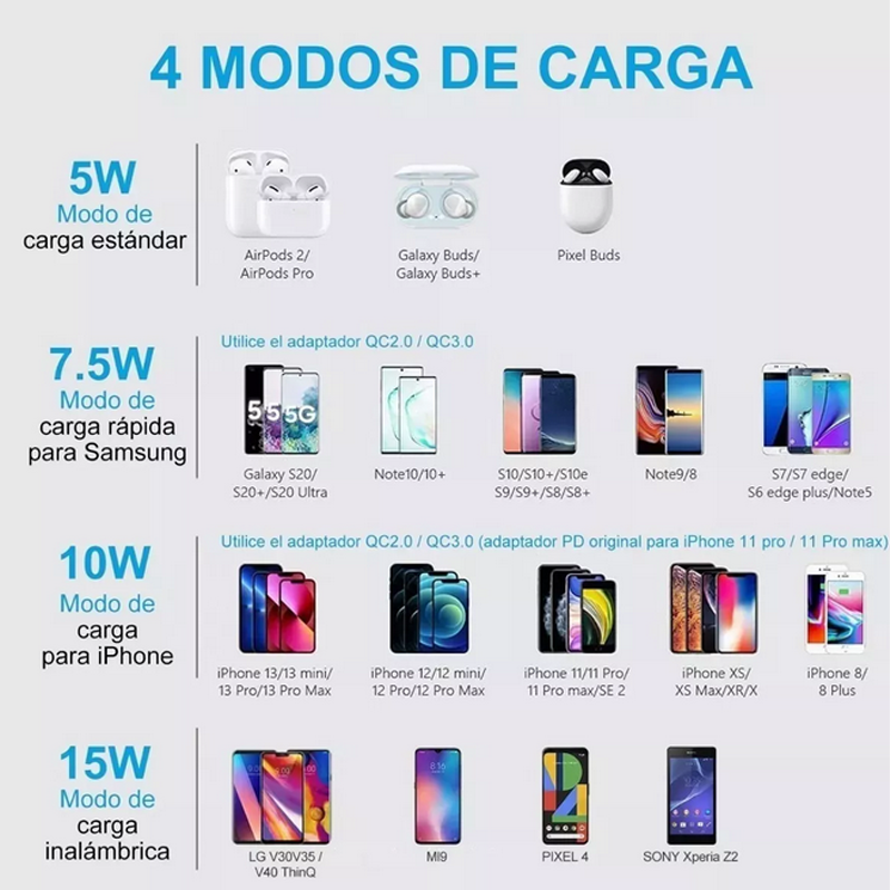 Cargador Inalámbrico 15W Qi Wireless Charger