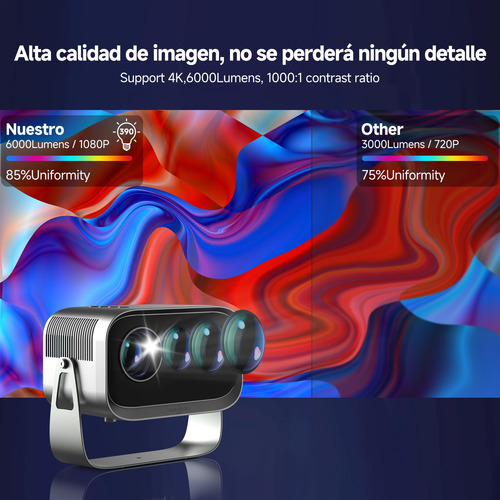 Proyectores Mini Portátil Profesional 1080p Android Wifi 4k