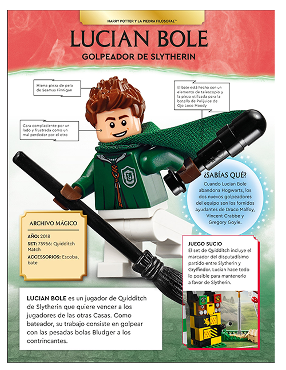 Libro Lego Harry Potter Enciclopedia de Personajes 