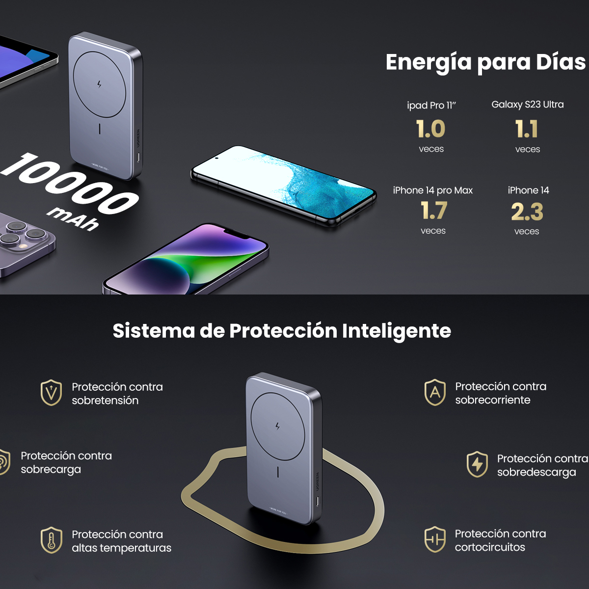 Power Bank Magsafe De 10000mah Nexode 20w 1 Usb-c 1 Usb-a 