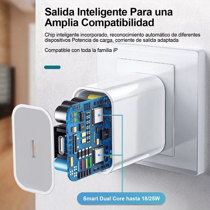 Cable cargador carga Rapida Para iPhone 13 14 15 Tipo C 