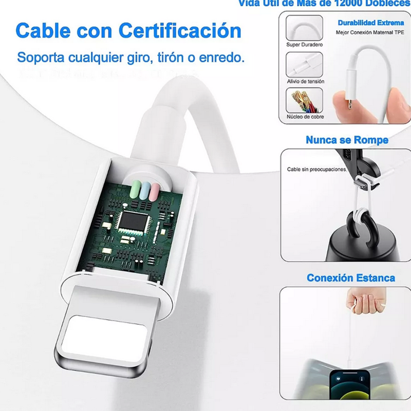 Cable cargador carga Rapida Para iPhone 13 14 15 Tipo C 