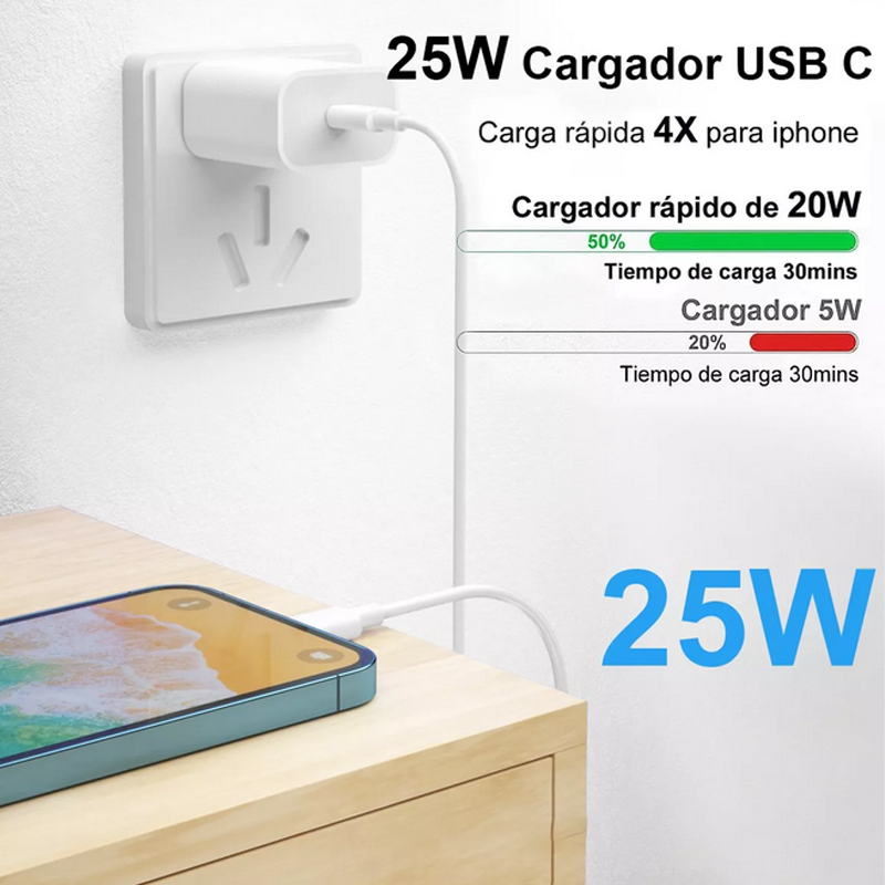Cable cargador carga Rapida Para iPhone 13 14 15 Tipo C 
