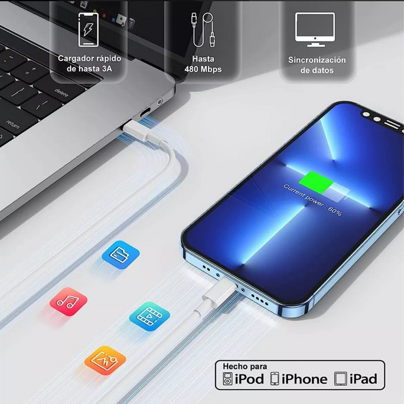 Cable cargador carga Rapida Para iPhone 13 14 15 Tipo C 