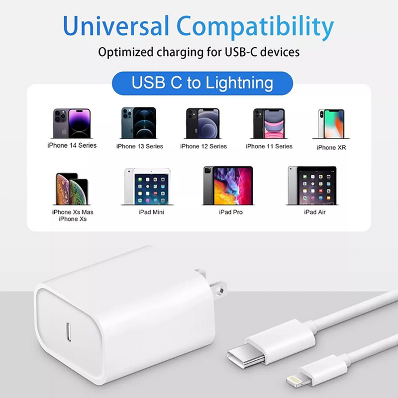 Cable cargador carga Rapida Para iPhone 13 14 15 Tipo C 