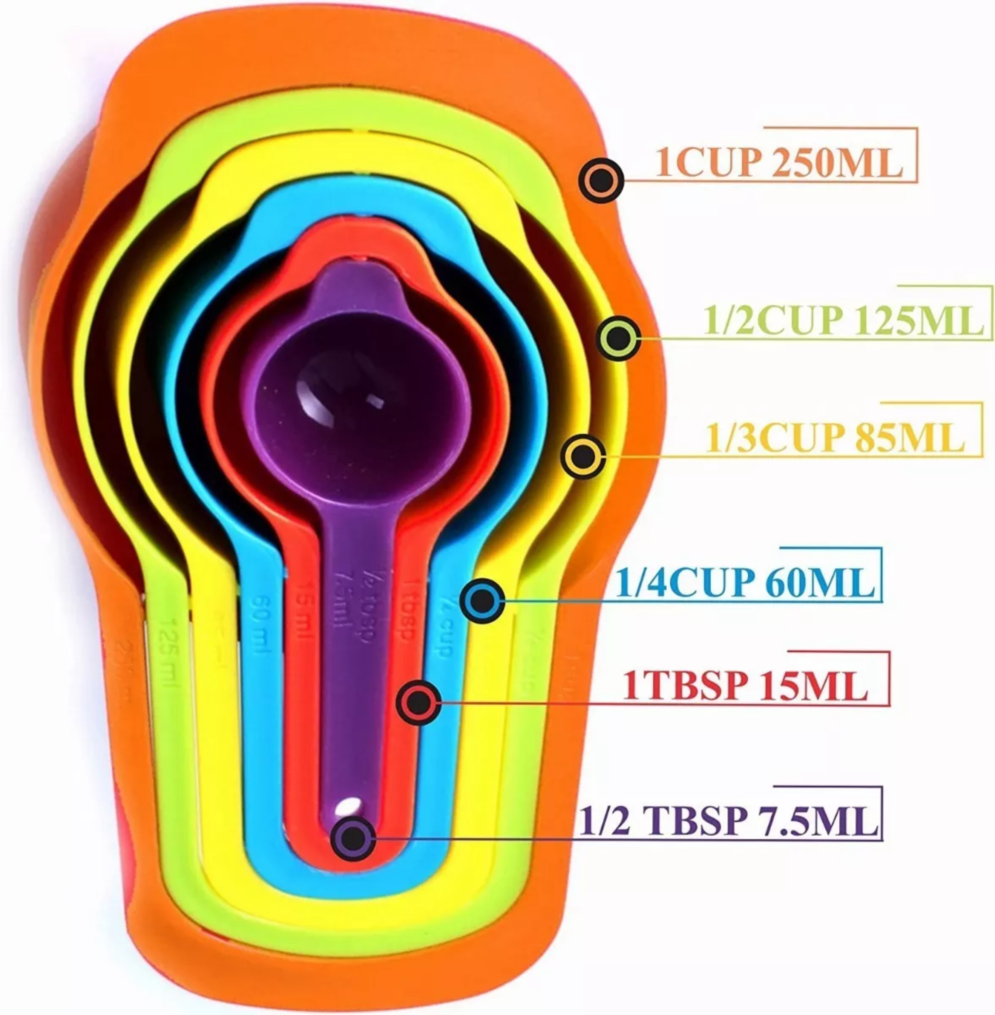 Báscula Electrónica Digital 10kg/1g Y Set De Tazas Medidoras Color color mezclado