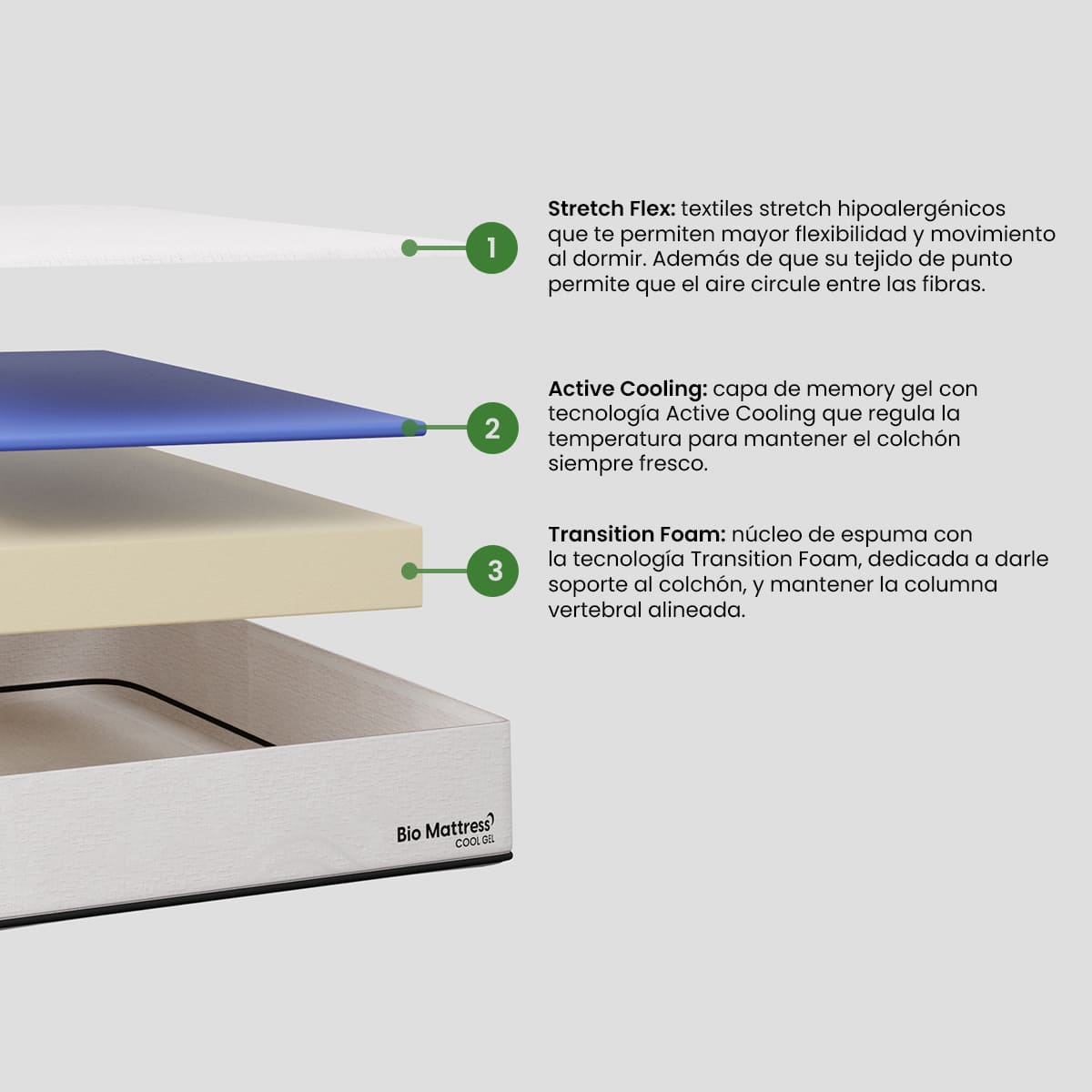 Colchón Matrimonial Bio Mattress Cool Gel: Descanso Fresco y Confortable con Tecnología Avanzada, Firmeza Media.