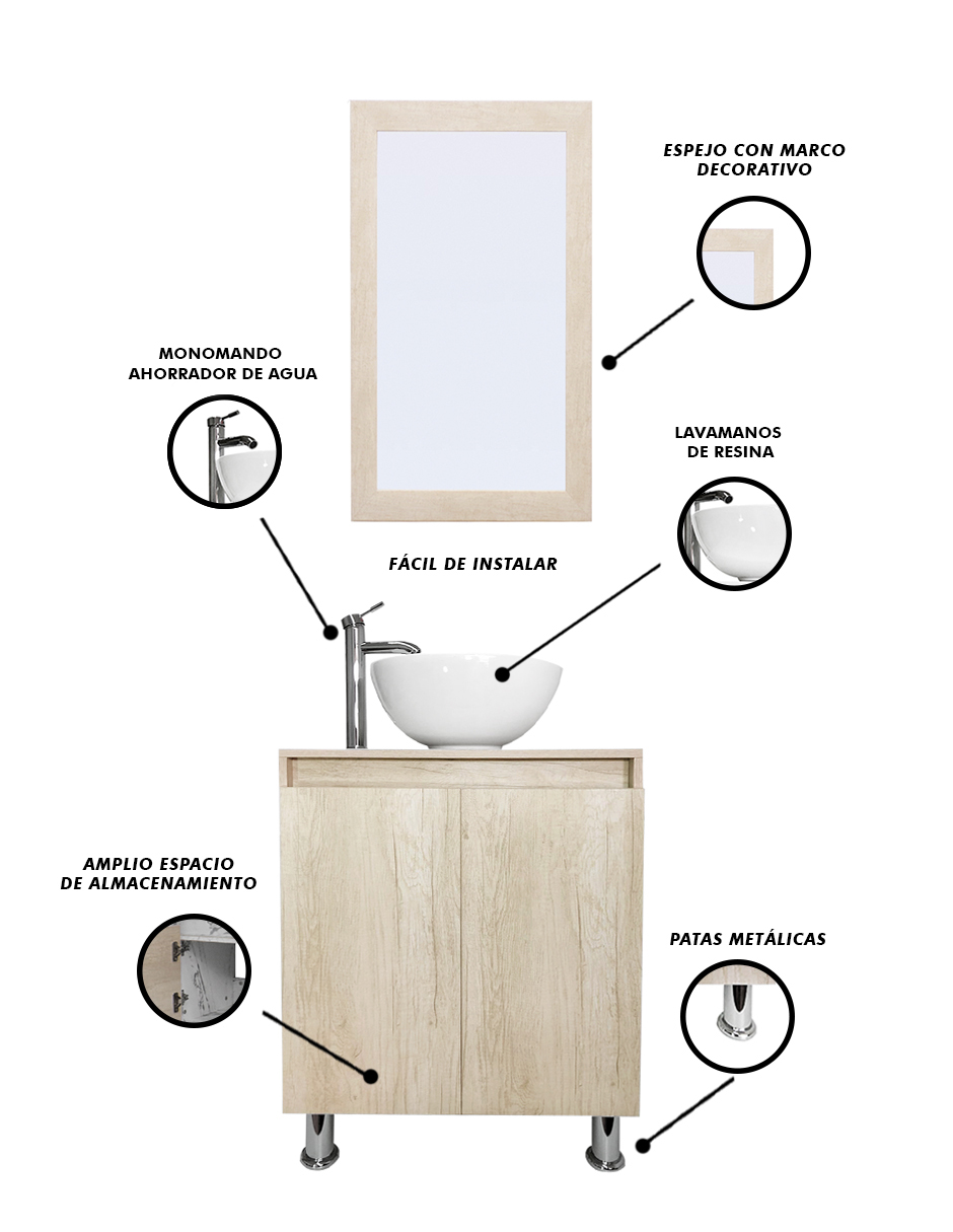 Gabinete De Baño Para Lavabo Con Espejo Decorativo MAYA