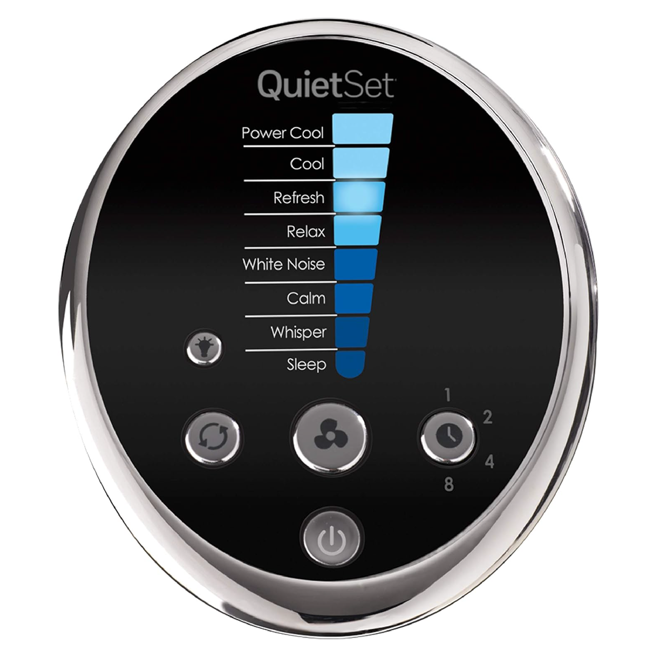 Ventilador de torre oscilante de 8 velocidades Honeywell HYF290B
