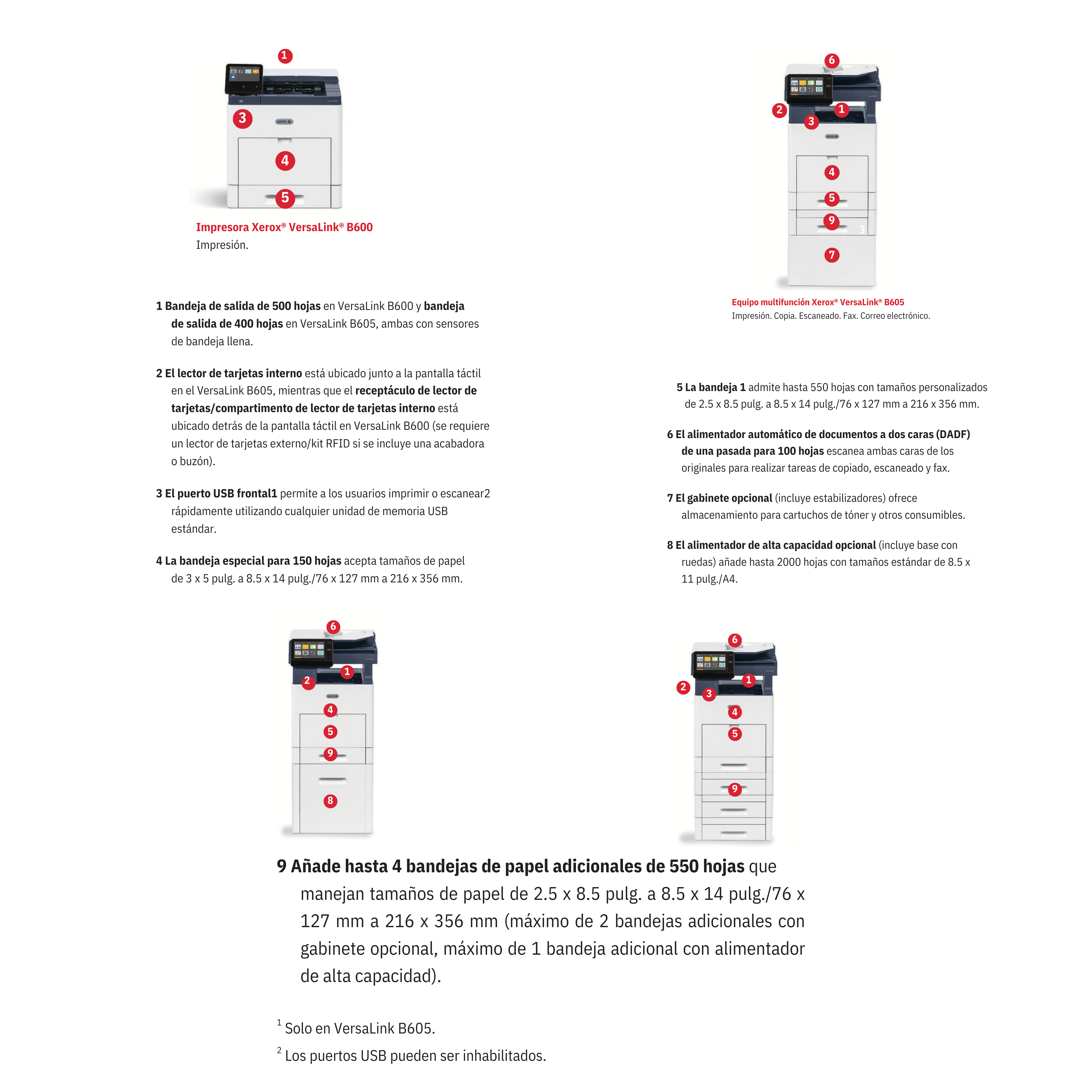 Cartucho Toner Extra Alta Capacidad 46.7K Xerox® VersaLink® B600 / B610 / B605 / B615 / Tóner Xerox 106R03945 Negro para Versalink B600/B605/B610/B615 (46 700 Páginas).